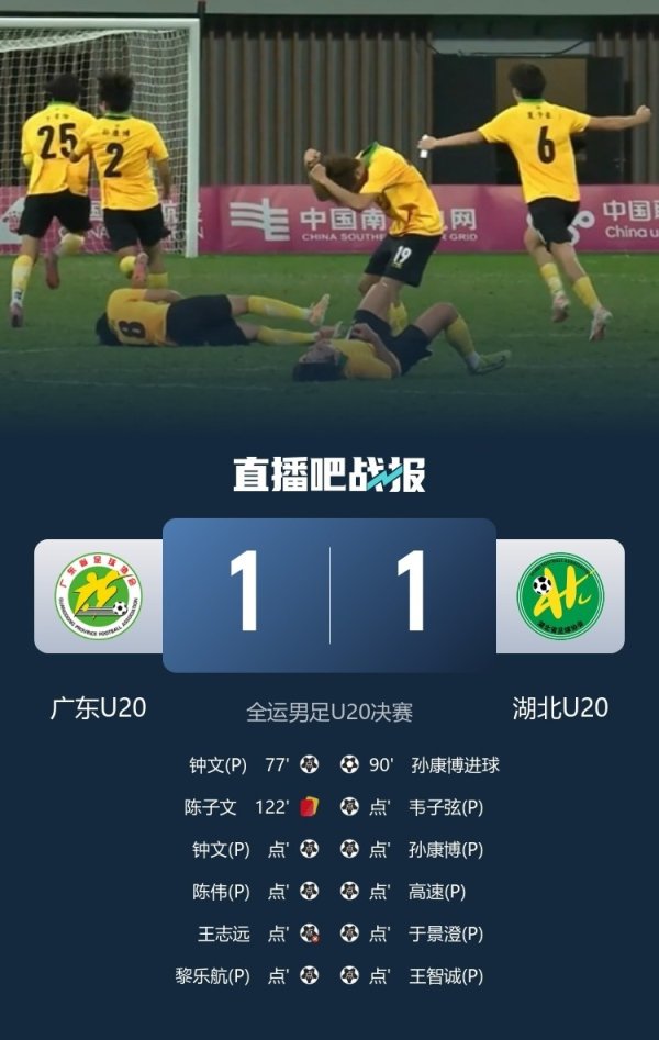 热议湖北夺全运U20男足冠军：后果不虞外，强队实力比拟接近