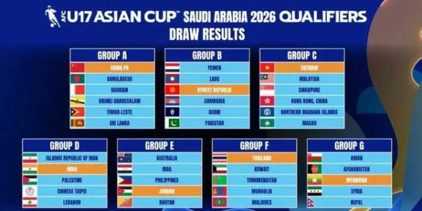 13-0！8-0！6-0！亚初赛整夜6场惨案，晋级场合：中国队基本出线